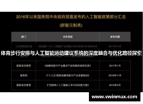 体育步行安排与人工智能运动建议系统的深度融合与优化路径探索