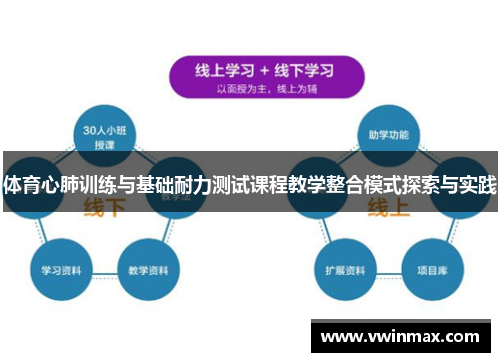 体育心肺训练与基础耐力测试课程教学整合模式探索与实践