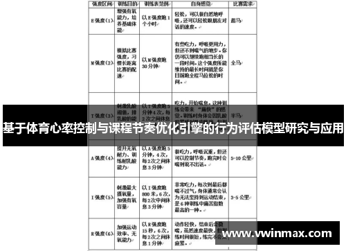 基于体育心率控制与课程节奏优化引擎的行为评估模型研究与应用