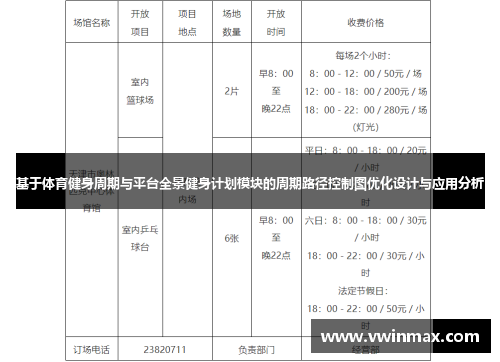 基于体育健身周期与平台全景健身计划模块的周期路径控制图优化设计与应用分析